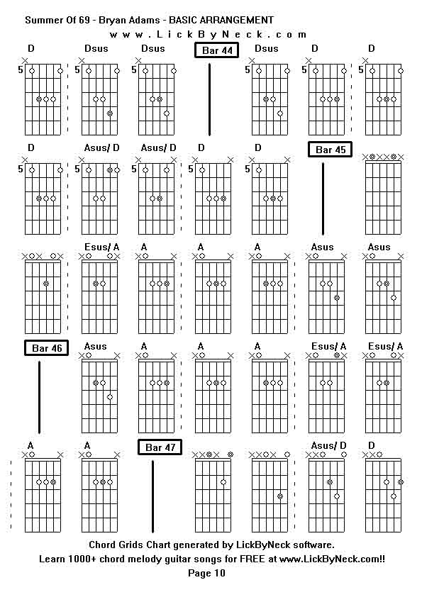 Chord Grids Chart of chord melody fingerstyle guitar song-Summer Of 69 - Bryan Adams - BASIC ARRANGEMENT,generated by LickByNeck software.